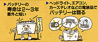 バッテリーの寿命