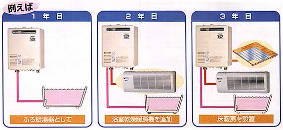炵KtH[