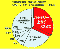 obe[gu